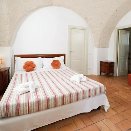 Фермерский дом Masseria Borgo Santuri *